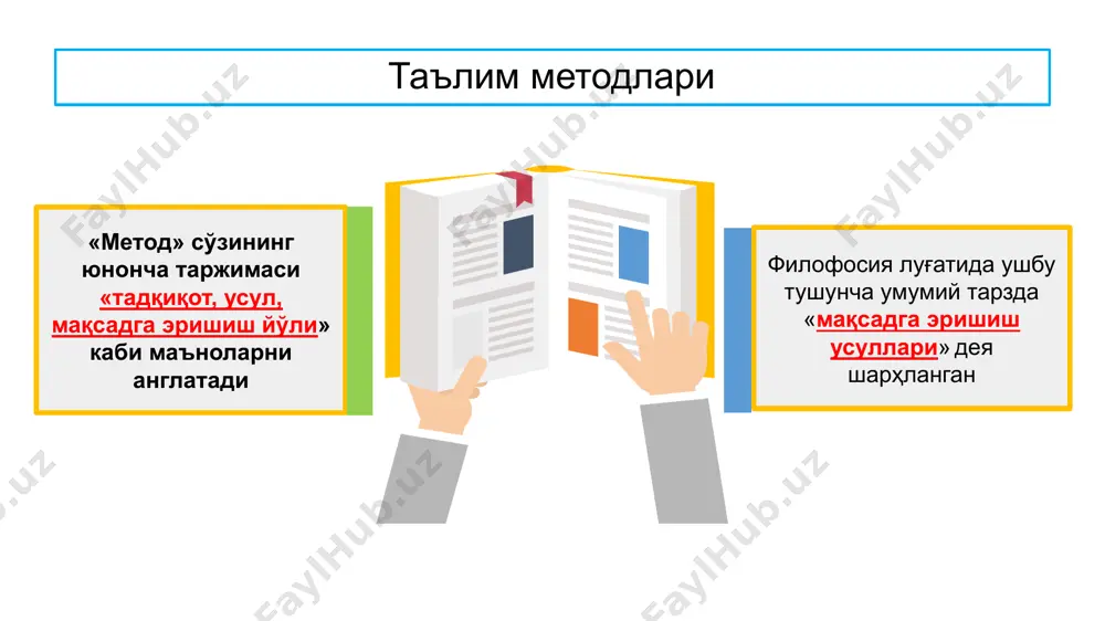 ўқув материалини эгаллашга йўналтирилган турли дидактик масалалар ечимини топишга оид ўқув-билиш фаолиятларини ташкил этиш усуллари тушунилади (и.ф.харламов) таълим методлари – ўқув жараёнининг мураккаб таркибий унсури (компоненти) бўлиб, ўқитувчи ва ўқувчи фаолиятининг барча йўналишларини ёритишга хизмат қилади, улар ўртасида кўп сонли алоқа ва боғланишларни юзага келтиради (г.и.щукина) м.н.скаткин қарашларига кўра- таълим методи тузилмаси чизмада қуйидагича таълим методлари қуйидаги асосий функцияларни бажаради: «таълим методи» атамаси билан бирга кўп ҳолларда «методик усул» (синонимлари – педагогик усул, дидактик усул) тушунчаси ҳам қўлланилади. методик усулларнинг турлари таълим методларининг моҳияти ва мазмуни қисқача мазмуни суҳбат – савол ва жавоб шаклидаги диалогик таълим методи ҳикоя – ўқитувчи томонидан мавзуга оид далил, ҳодиса ва воқеаларнинг яхлит ёки қисмларга бўлиб, тасвирий воситалар ёрдамида образли тасвирлаш йўли билан ихчам, қисқа ва изчил баён қилиниши тушунтириш -ўқув материали мазмунини исбот, таҳлил, умумлашма, таққослаш асосида баён қилишдир маъруза – йирик ҳажмдаги ўқув материалини оғзаки баён қилиш методи саналиб, унинг ўзига хос хусусиятлари …
