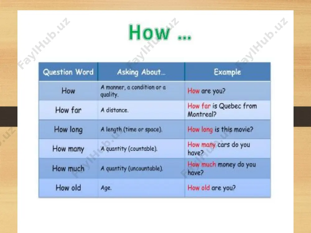 question word asking about - Page 5