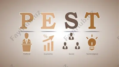 pest-анализ — PPTX