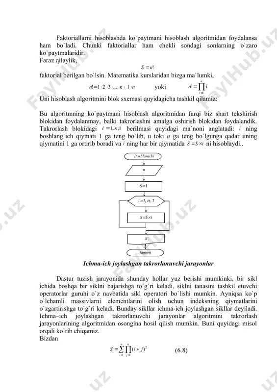 iktisodiy informatika: darslik akadеmik s. s. g’ulomovning umumiy taxriri ostida.—t.: «o‘zbеkiston», 1999.—528 b. 9. g’ulomov s. s. va boshqalar. axborot tizimlari va tеxnologiyalari: oliy o‘kuv yurti talabalari uchun darslik akadеmik s. s. g’ulomovning umumiy taxriri ostida.—t.: «shark», 2000.—592 b 10. www.ziyonet.uz boshlanishi 1. n, x1,..,xn 2. s(0 3. i ( 0 4. i ( n ha yo`q 5. s(s(xi tamom 6. i(i(1 7. s 6.1 – расм. i ( 1 i ( 100 ha yo`q s(s(i i(i(1 s(0 boshlanishi tamom s 6.2 – rasm. 3. i ( 1 4. i ( n ha yo`q 5. s(s(xi tamom 6. i(i(1 7. s boshlanishi 1. n, x1,..,xn 2. s(1 6.3-rasm boshlanishi n s(1 i(1, n, 1 s(s(i s tamom boshlanishi n s(0 i ( 1 i ( n ha yo`q tamom s 6.4 – rasm. s(s(p, i(i(1 r ni hisoblash p ( 1; j(1 j ( i ha yo`q p(p((i(j)2 6. j(j(1 …