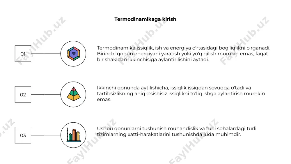 termodinamikaning birinchi va ikkinchi qonuni - Page 3