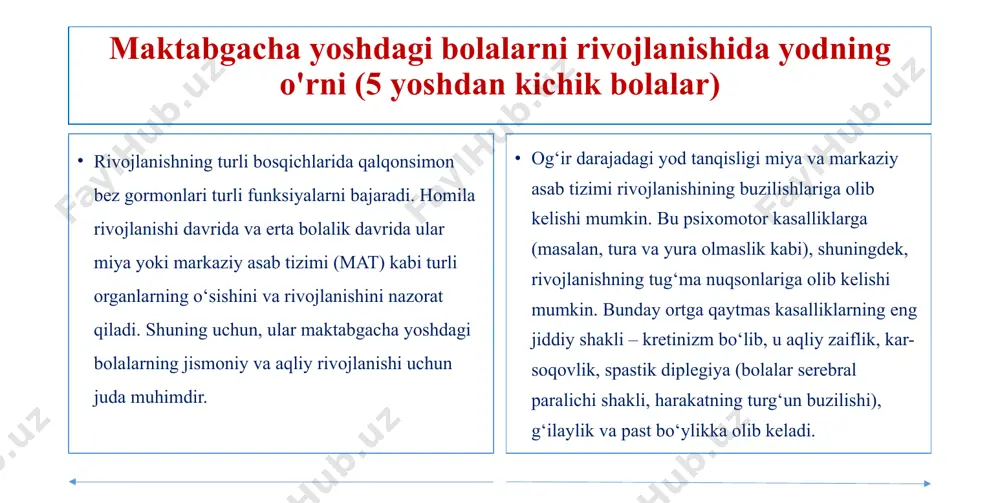 yod tanqisligini bolalar salomatligiga ta'siri - Page 5