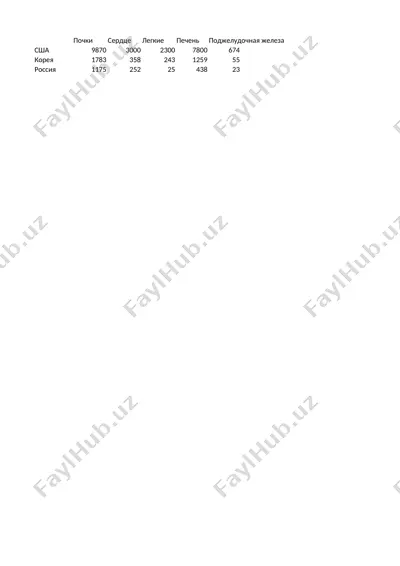 to'qimalar muhandisligi — PPT