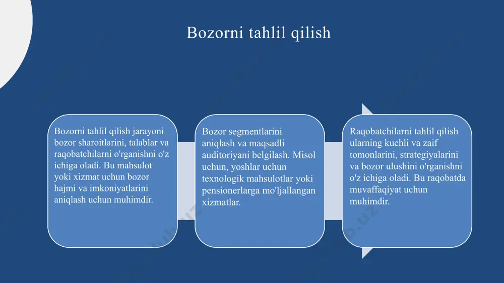 zmatlarni moslashtirish, mijozlar bilan uzoq muddatli hamkorlikni rivojlantirish mumkin. rejalashtirishda muvaffaqiyatli strategiyalar muvaffaqiyatli strategiyalarni ishlab chiqishda bozor ehtiyojlari, raqobat tahlili, swot va pestel analizi muhim rol o'ynaydi. bu elementlar kompaniyaning kuchli va zaif tomonlarini, imkoniyatlar va xavf-xatarlarni aniqlashda yordam beradi. masalan, amazon kompaniyasi mijozlarga yo'naltirilgan strategiyalar va texnologik innovatsiyalar bilan raqobatda muvaffaqiyatga erishdi. ular yangi bozorlarni ochish va mijozlar tajribasini yaxshilash uchun doimiy ravishda yangiliklar kiritadi. kelajak rejalashtirishda moslashuvchanlik, tendentsiyalarni kuzatish, innovatsiya va samarali muloqotni ta'minlash muhim. bu strategiyalar yordamida kompaniyalar o'z pozitsiyasini mustahkamlab, yangi imkoniyatlarni qo'lga kiritadi. muvaffaqiyatli strategiya uchun doimiy yangilanish va innovatsiya muhim. raqobatbardosh bo'lish uchun bozor tendentsiyalarini kuzatib borish va tezda moslashish zarur. maqsadlar va bozor tahlili marketing rejalashtirishda maqsadlar aniq va o‘lchovli bo‘lishi muhim. bu, raqobatbardosh bo‘lish va muvaffaqiyatga erishish uchun asosiy qadamdir. bozor tahlili esa, mijozlarning ehtiyojlari va tendentsiyalarni aniqlashga yordam beradi. maqsadlar va bozor tahlilini birlashtirish, samarali strategiyalar ishlab chiqish va raqobatda ustunlikka …