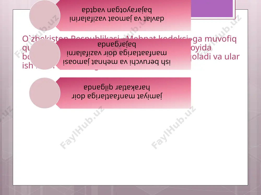 inqirozi, o`zbekiston sharoitida uni bartaraf etishning yo`llari va choralari” nomli asarini o`rganish bo`yicha o`quv qo`llanma. b.yu.xodiev, a.sh.bekmurodov, u.v.g’afurov, b.k. to`xliyev. “mehnat iqtisodiyoti va inson taraqqiyoti” ma’ruzalar matni. abdurahmonov q.x , bakieva.i.a , raxmatov sh.i , muxsinov b.t. abdurahmonov q.x. “mehnat iqtisodiyoti” (darslik) t-2009. internet saytlari: w.w.w. google.uz w.w.w.ziyonet.uz w.w.w.referat.uz    e’tiboringiz uchun rahmat  image1.png image7.png image8.png image9.jpeg image10.jpeg image11.png /docprops/thumbnail.jpeg