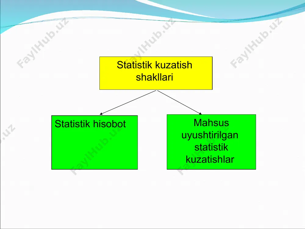 regression tahlilning nazariy asoslari - Page 4