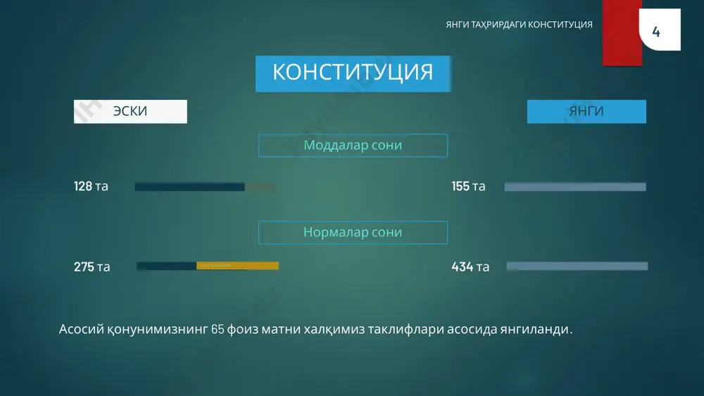 ҳақ олиш ҳуқуқи кафолатланди. ҳар кимнинг меҳнати учун камситишларсиз ҳамда меҳнатга ҳақ тўлашнинг белгиланган энг кам миқдоридан кам бўлмаган тарзда адолатли ҳақ олиш ҳуқуқи кафолатланди. инсоннинг муносиб турмуш даражаси таъминланади. меҳнатга ҳақ тўлашнинг энг кам миқдори инсоннинг муносиб турмуш даражасини таъминлаш зарурати ҳисобга олинган ҳолда белгиланиши мустаҳкамланди. аёлларнинг иш ҳақини камайтириш тақиқланди. ҳомиладорлиги ёки боласи борлиги сабабли аёлларни ишга қабул қилишни рад этиш, ишдан бўшатиш ва уларнинг иш ҳақини камайтириш тақиқланиши белгиланмоқда. давлат камбағалликни қисқартириш чораларини кўради. шу билан биргаликда, фуқароларнинг бандлигини таъминлаш, уларни ишсизликдан ҳимоя қилиш чораларини кўриши мустаҳкамланади. 10 ўзбекистон – ижтимоий давлат янги таҳрирдаги конституция 9 болалар меҳнати тақиқланди. болалар меҳнатининг боланинг соғлиғига, хавфсизлигига, аҳлоқига, ақлий ва жисмоний ривожланишига хавф солувчи, шу жумладан, унинг таълим олишига тўсқинлик қилувчи хар қандай шакллари тақиқланади. ижтимоий таъминот олиш кафолатланди. ҳар ким қариганда, меҳнат қобилиятини йўқотганда, ишсизликда, шунингдек боқувчисини йўқотганда ижтимоий таъминот ҳуқуқига эга. пенсиялар оз бўлиши мумкин эмас. пенсия, нафақа …