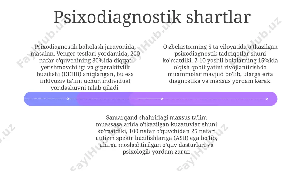 al o'quv rejalari ishlab chiqilgan bo'lib, bu ularning o'ziga xos ehtiyojlarini hisobga olish va o'z vaqtida psixologik yordam ko'rsatish imkonini beradi. inklyuziv ta'limning muvaffaqiyatli amalga oshirilishi uchun 2023-yilda o'zbekistonning 5 ta viloyatida o'tkazilgan tadqiqotlar shuni ko'rsatdiki, erta diagnostika va 3 yoshdan boshlab reabilitatsiya tadbirlari muhim ahamiyatga ega. e'tiboringiz uchun rahmat @taqdimot_robot image1.jpeg image2.jpeg image3.jpeg