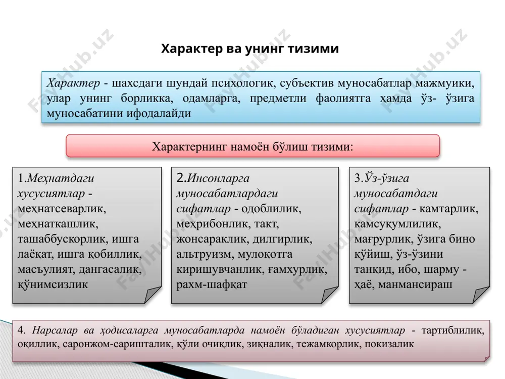 онмайдиган, маъюс кайфиятда юрувчилардир. жуда кам ҳолатда атрофдагилар билан келишмовчиликка борадилар ва унда пассив иштирок этадилар. келишмовчилик ҳолатларида ўзларига таянч ва ёрдам қидирадилар, чунки улар шунга муҳтож бўладилар. кўпинча уларда дўстлик, ўз-ўзларига танқидий кўз билан қараш каби ижобий хусусиятлари билан кўзга ташланадилар. бундай одамлар ҳазил учун манба бўлиб ҳисобланади 2.хавотирланувчан тип бу типдаги инсонлар мулоқотга тез киришмайдиган, камгап, пессимистик кайфиятнинг устунлиги билан характерланадилар. улар асосан уйда ўтиришни афзал кўрадилар, атрофдагилар билан камдан кам ҳолатда келишмовчиликка борадилар, чегараланган ҳаёт тарзида яшайдилар. улар ўзлари билан дўстлашганларни жуда қадрлайдилар ва уларга бўйсинишга тайёрдирлар. ижобий хислатлари: жиддий, пок, виждонли, ўта адолатли. салбий хислатлари: фаол эмас, фикрлаш қобилияти суст, кам ҳаракат. 3.дистим тип келишмовчиликларга жуда кам ҳолатларда киришади, фаол қатнашмайди. атрофдагиларга формал талаблар қўйиб, хизматда ўзини бюрократ сифатида тутади. шу билан бирга сардорликни бошқаларга осонликча топширади. баъзида ўта саранжомликни даъво қилиш билан бошқаларнинг ғашига тегади. ижобий хислатлари: пок виждонли, сарамжон, жиддий, синчков, ишга умид билан …