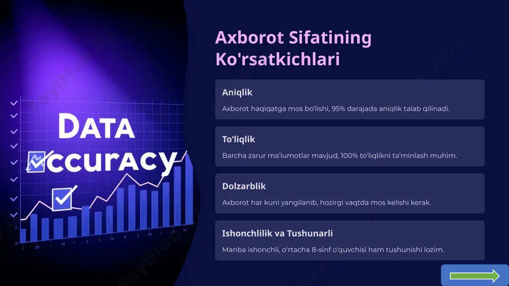 axborotning sifati mavzusini bbb metodi orqali o‘rgatish - Page 3