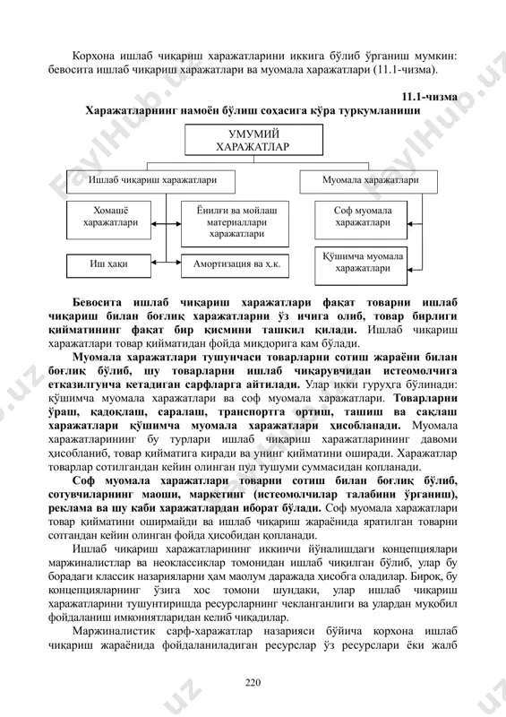 ёнилғи ва энергия харажатлари, асосий капитал амортизацияси, иш ҳақи ва ижтимоий суғурта ажратмалари, фоиз тўловлари ва бошқа харажатлар киради. корхона томонидан ишлаб чиқаришга қилинган барча сарф-харажатларнинг пулдаги ифодаси маҳсулот таннархини ташкил қилади. корхона ишлаб чиқариш харажатларини иккига бўлиб ўрганиш мумкин: бевосита ишлаб чиқариш харажатлари ва муомала харажатлари (11.1-чизма). 11.1-чизма харажатларнинг намоён бўлиш соҳасига кўра туркумланиши бевосита ишлаб чиқариш харажатлари фақат товарни ишлаб чиқариш билан боғлиқ харажатларни ўз ичига олиб, товар бирлиги қийматининг фақат бир қисмини ташкил қилади. ишлаб чиқариш харажатлари товар қийматидан фойда миқдорига кам бўлади. муомала харажатлари тушунчаси товарларни сотиш жараёни билан боғлиқ бўлиб, шу товарларни ишлаб чиқарувчидан истеомолчига етказилгунча кетадиган сарфларга айтилади. улар икки гуруҳга бўлинади: қўшимча муомала харажатлари ва соф муомала харажатлари. товарларни ўраш, қадоқлаш, саралаш, транспортга ортиш, ташиш ва сақлаш харажатлари қўшимча муомала харажатлари ҳисобланади. муомала харажатларининг бу турлари ишлаб чиқариш харажатларининг давоми ҳисобланиб, товар қийматига киради ва унинг қийматини оширади. харажатлар товарлар сотилгандан кейин олинган …