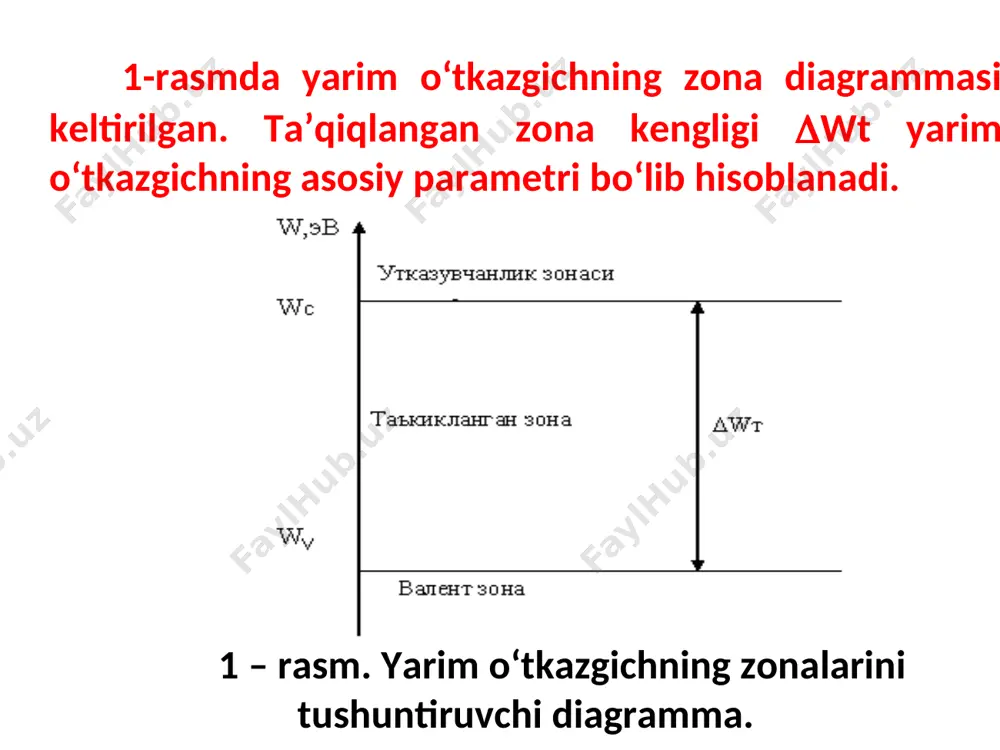 odeli (a) va uning zonasini energetik diagrammasi (b) keltirilgan. agar yarim o‘tkazgichli kristall tarkibida kiritma umuman bo‘lmasa va kristall panjaraning tuzulmasida nuqsonlar (bo‘sh tugunlar, panjara siljishi va boshqalar) mavjud bo‘lmasa, bunday yarim o‘tkazgich xususiy deb ataladi va i harfi bilan belgilanadi. 2 – rasm. kremniy xususiy kristalining tuzilishi va ishlashini tushuntiruvchi sxema.a) kiritmasiz kremniy panjarasining soddalashtirilgan modeli. b) kiritmasiz kremniy panjarasining zonasini energetik diagrammasi. 2 – rasm. kremniy xususiy kristalining tuzilishi va ishlashini tushuntiruvchi sxema.a) kiritmasiz kremniy panjarasining soddalashtirilgan modeli. b) kiritmasiz kremniy panjarasining zonasini energetik diagrammasi. image1.png image2.png 2 – rasmdan ko‘rinib turibdiki, kremniy xususiy kristalida uning atomining to‘rtta valent elektroni kremniyning qo‘shni atomining to‘rtta elektroni bilan bog‘lanib, mustahkam sakkiz elektronli qobiq (to‘g‘ri chiziq) hosil qiladi. 0 o k temperaturada bunday yarim o‘tkazgichda erkin zaryad tashuvchilar mavjud bo‘lmaydi. lekin temperatura ortishi bilan yoki yorug‘lik nuri tushirilganda kovalent bog‘lanishlarning bir qismi uziladi va valent elektronlar o‘tkazuvchanlik zonasiga o‘tish uchun yetarlicha …