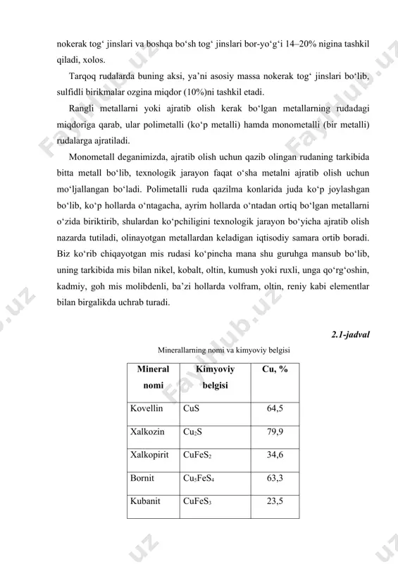 u(oh)2 57,4 azurit 2cu∙co3 ∙cu(oh)2 55,3 kuprit cu2o 88,8 tenorit cuo 79,9 xalkantit cuso4∙5h2o 25,4 xrizokolla cusio3∙2h2o 36,2 dioptaz cusio3∙nh2o 7000c 0,118 kal/g.0c - qotish paytida hajmning qisqarishi 4,2 % - solishtirma og‘irligi, quyma holida 8,3–8,9 g/sm3 - sim yoki siqilgan holda 8,87–8,94 g/sm3 - issiqlik o‘tkazuvchanligi 0,98 kal (sm.sek.0c) - elektr o‘tkazuvchanligi 56,65 m/om.mm2 - qattiqligi (brunel bo‘yicha) 50 - me’yoriy potensiali +0,34 v - elektr kimyoviy ekvivalenti 1,186 g/(a.s) - bug‘ bosimi (10800c da) 0,113 pa - rangi qizil dunyo miqyosida xalq xo‘jaligining turli tarmoqlarida misning ishlatilishi foiz hisobida taxminan quyidagichadir (%): elektrotexnika va elektronika mahsuloti sifatida 45–55 mashinasozlik va transportda 15–30 qurilish sanoatida 5–10 kimyo sanoatida 2–10 boshqa turli tarmoqlarda 10 gacha sanoat tarmoqlari orasidagi ushbu bo‘linish shartli bo‘lib, misning qaysi tarmoqda qancha ishlatilishi aniq hisoblanmagan, chunki ular orasida deyarli chegara yo‘q bo‘lib, bir sanoat tarkibida ishlatilgan misli ehtiyoj usku​nasi ikkinchi sanoat tarmog‘ida asosiy qurilma sifa​tida yoki …