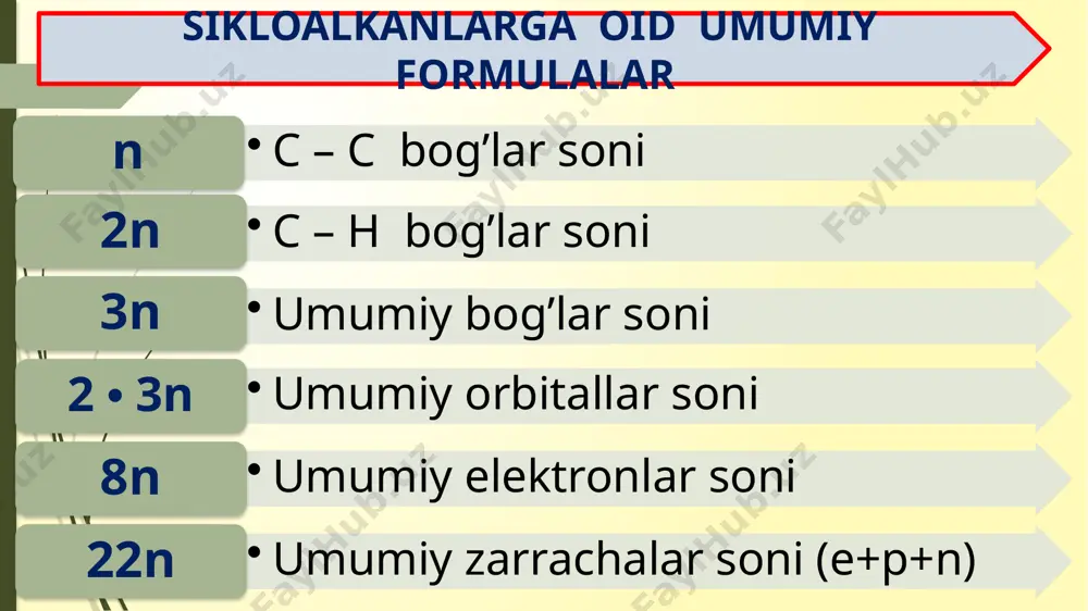 -dietilsiklogeksan 1 2 3 4 5 6 ch 3 h ch 3 h ch 3 h h h 3 c sis-trans- h 2 cch 2 j h 2 cch 2 j +2na+2naj h 2 cchchch 3 ch 3 jj +zn  znj 2 +zn  znj 2 ch 3 ch 3 cch 2 ch 2 +zn  znj 2 ch 3 jj ch 3 ch 3 ch 3 chch 2 ch 2 +zn  znj 2 jj hc ch 3 ch 3 ch ch 3 ch 3 hcch 2 ch 2 ch jj +zn  znj 2 hcch 2 chch 2 jj +zn  znj 2 hcch 2 ch 2 ch 2 jj h 2 cch 3 ch 3 ch 3 c 2 h 5 ch 3 ch 3 ch 3 ch 3 +zn  znj 2 hcchchch 2 jj ch 3 ch 3 ch 3 ch 3 ch 3ch …