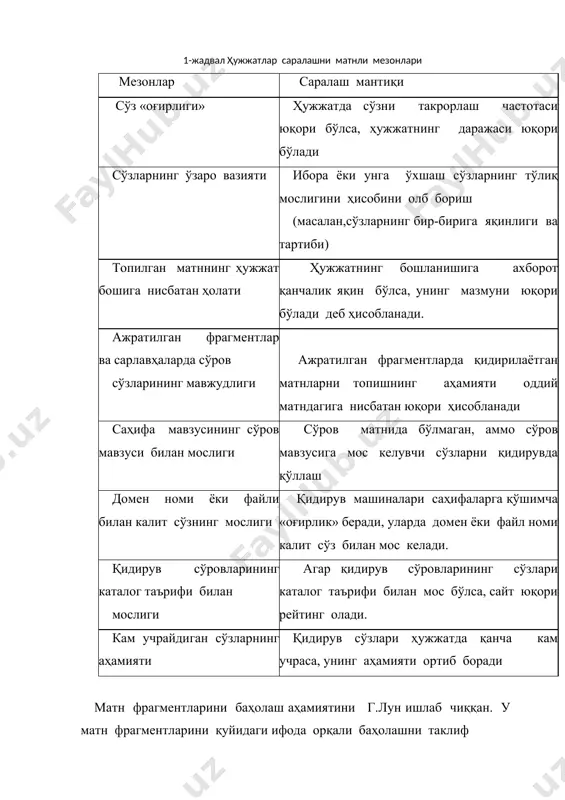 бўйича цитаталашни кўпайтиради, ҳажм ҳавола қилинувчи саҳифага цитаталашга пропорционал ва акси ҳавола этилаётган саҳифада ҳаволалар умумий сонига пропорционал бўлади. ўз вақтида икки америкалик аспирантлар сергей бринва ларри пейдж 1997 йил google қидирув машинасини асослаб берган, тармоқда ҳужжатлар бўйича фойдаланувчи ҳаракатини эмуляция қилувчи модель ишлаб чиқилган. бундан тахмин қилинадики, тенг эҳтимолликка эга фойдаланувчи ҳужжатда мавжуд бўлган, айнан шу вақтда кўриб чиқаётган исталган ҳаволалар бўйича ўтиши мумкин. шунингдек фойдаланувчининг аниқ ҳужжатга тушиш эҳтимоли бошқа ҳужжатлардан унга ҳавола этиладиганлар сонига ва ҳавола этилаётган ҳужжатларда фойдаланувчи бўлиш эҳтимоли ҳамда бу ҳужжат қанча чиқиш ҳаволаларига эга эканлигига боғлиқ. бу эҳтимолик саҳифа нуфузи ёки даражаси кўрсаткичи сифатида қабул қилинган (pagerank): бу ерда: pr a– pagerank саҳифалар a; d – сўниш коэффициенти (шундай эҳтимолликни билдирадики, саҳифага кирган фойдаланувчи бу саҳифада бўлган бир ҳаволага ўтади, тармоқ бўйича саёҳат қилиб юрмайди), одатда 0,85 га тенг ўрнатилади; i – a саҳифага ҳаволаларни ўз ичига олувчи саҳифа(i 1дан n гача ўзгаради); …