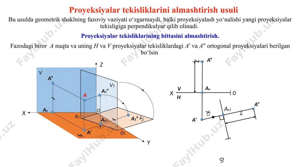 chizmani qayta qurish usullari. almashtirish usuli - Page 3