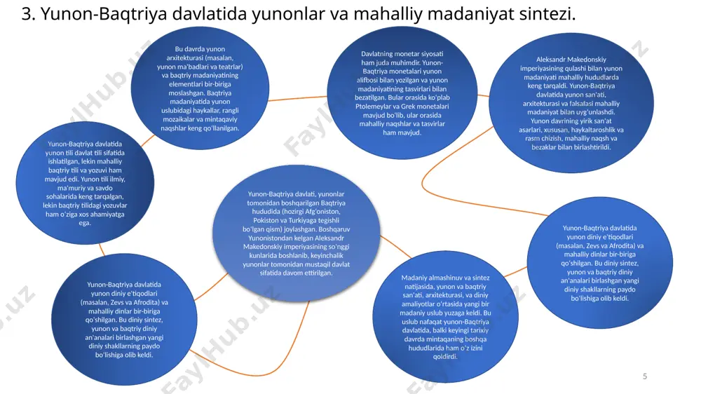 ichiga olgan. arxitektura yodgorliklari orasida yirik shaharlarda joylashgan mustahkam devorlar, yo‘l va arxeologik qoldiqlar mavjud. urganchdagi qadimiy yodgorliklar, masalan, xorazm shahri qoldiqlari, madaniyatning rivojlanganligini ko‘rsatadi. xorazm madaniyati juda ko‘p madaniy almashinuv va o‘zaro ta'sirlar natijasida rivojlangan. xorazmiylar o‘rta osiyo va sharqiy yevropa bilan savdo aloqalarini o‘rnatgan, bu esa ularning madaniyatiga boshqa madaniyatlarning elementlarini kiritdi. xorazm madaniyatida diniy an'analarning o‘ziga xos xususiyatlari mavjud. mahalliy diniy e'tiqodlar, xususan, zardushtiylik va boshqa mahalliy diniy amaliyotlar muhim o‘rin tutgan. bunga qaramay, xorazm madaniyatida hind, yunan va boshqa madaniyatlarning diniy elementlari ham mavjud. xorazm madaniyatining eng muhim arxeologik qoldiqlari orasida, qadimiy shaharlardagi yirik yodgorliklar, maqbaralar, va kundalik hayotga oid buyumlar mavjud. misol uchun, xiva atrofidagi qadimiy shaharlarning qazishmalari, madaniyatning qanchalik rivojlanganini ko‘rsatadi. xorazm madaniyatining yozuv va til tarixi ham muhimdir. qadimiy yozuvlar orasida xorazm yozuvi va boshqa til va yozuv tizimlari mavjud. bu yozuvlar, xorazm madaniyatining yozma xotirasini saqlashda muhim ahamiyatga ega bo‘ldi. 6 7. …