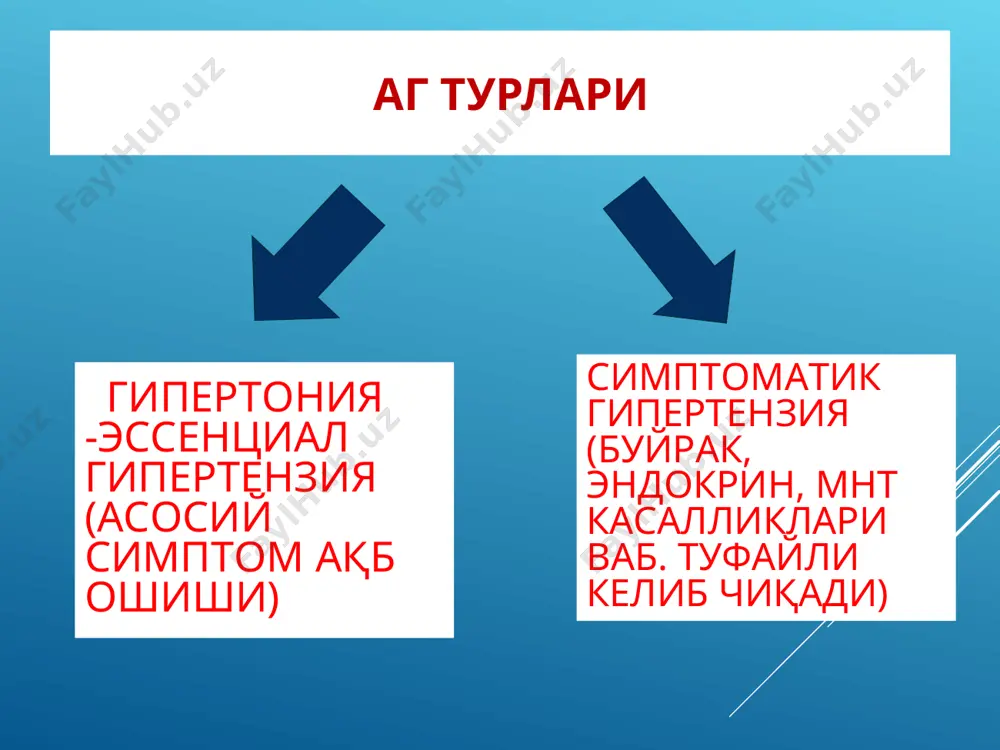рдан ацетилхолин ажаралишини камайтиради ва вегетатив ганглияларнинг кузгалишини хам камайтиради. катта дозаларда возомотор марказга тормозловчи таъсир этади. гипотензив воситаларнинг нохўш таъсирлари нохуш таъсирлари группа, препарат 1 2 ортостатик гипотензия клофелин, метилдофа, ганглиоблокаторлар, α-адреноблокаторлар, лабеталол (камроқ β-ад-реноблокаторлар, са канали блокаторлари, ингибитор- апф, диуретиклар) миокард кискарувчанлигининг камайиши верапамил, (β -адреноблокаторы, симпатолитики тахикардия фенигидин, миноксидил, диазоксид, апрессин брадикардия β -адреноблокаторлар, верапамил, дилтиазем, резерпин na+ , h2o нинг тутилиши (шиш) клофелин, метилдофа, α-адреноблокаторлар, миноксидил атероген дислипопротеинемия β -адреноблокаторлар, диуретики 1 2 мнт га таъсири (седатив, бош айланиши ва б.) клофелин, метилдофа, резерпин, β -адреноблокаторлар бронхоспазм β1, β2 -адреноблокаторлар қуруқ йутал ингибиторы апф мит, сийдик қопи ва б. силликқ мушаклар тонусининг пасайиши ганглиоблокаторлар ўткир буйрак етишмовчилиги ингибитор- апф гиперурикемия дихлотиазид, этакрин китслотаси, β-адреноблокаторлар, диазоксид гипокалиемия ва гипомагниемия дихлотиазид, этакрин кислотаси гирсутизм миноксидил сексуал дисфункция клофелин, метилдофа. α- β -адреноблокаторлар лабеталол, ганглиоблокаторлар, диуретиклари, миноксидил, диазоксид аллергик реакциялар деярли барчасида сув туз алмашинувига таъсир этувчи воситалар(диуретиклар) средства, …