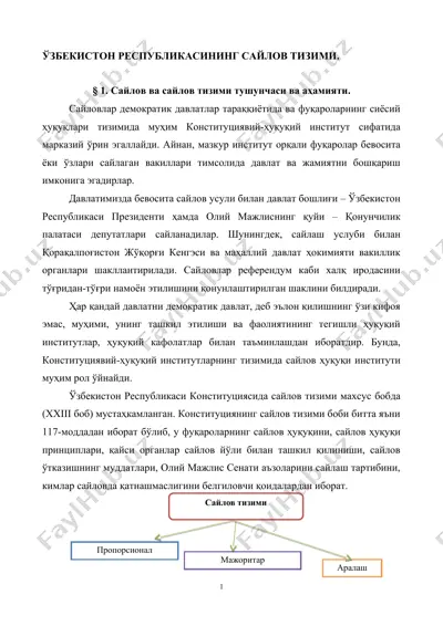 saylov tizimi — DOC