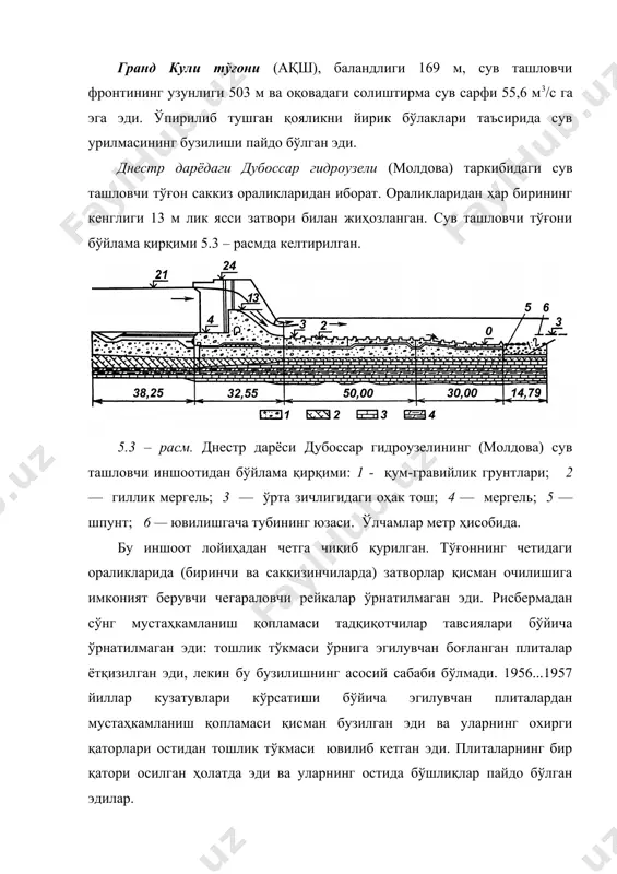 масини бузилишлари пайдо бўлган эди. маҳаллий ювилиши воронкаси чуқурлиги бетонлик мустаҳкамланиши белгисидан 10...11 м паст жойлашган белгисигача етган эди. 1978 йилда учинчи таъмирлашни қолган тошлик қопламаси устидан 2,3 тонна массадаги тетраэдрлар ётқизилиши билан бажардилар. қолган эгилувчан плиталар устига арматура билан бирлаштирилган янги плиталарни ётқиздилар. лекин 1978 ва 1979 йилдаги тошқинлар ўтишидан сўнг таъмирлаган мустаҳкамланиш қопламаси янада деформацияланишини кўрсатди. янги плиталар эскилари устидан кўчиб кетган эди, баъзилари эса ағдарилди ёки оқим билан олиб кетилган эди. тетраэдрлар оқим бўйича пастига кўчиб кетдилар. ундан сўнг фойдаланилиши хизматига затворлар билан маневрлаш ишлаб чиққан схемаси таклиф этилган эди. дубоссар гидроузели бузилиши асосий сабаблари бу лойиҳада қабул қилинган нотўғри конструктив ечими ва фойдаланилиши шароитларини (чуқурлигидаги сув ташловчи иншоотлар ишламаганлиги) бузилиши, ҳамда етарли даражада яхши бўлмаган тўғоннинг фойдаланилишида қабул қилинган затворлар маневрлаш схемаси. ушбу гидроузелида техникавий ечимдан четга чиқиши комплекси пастки бьефдаги мустаҳкамланишини охирги участкасининг бир неча бузилишларига келтирди деб хулоса чиқарилган эди. бутунлай қониқарли ҳолатида ишлаган …