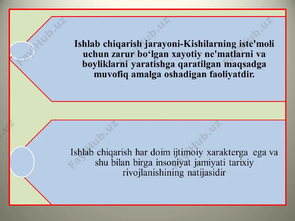 1-jadval agar mavjud resurslardan faqat avtomobil ishlab chiqarsak, u 25 ta, faqat guruch yetishtirsak 50 tonnaga teng keladi. birinchi tovarni ishlab chiqarishni ko‘paytirish, albatta ikkinchisining kamayishi hisobiga ro‘y beradi. iqtisodiyoda ikki xil mahsulot - guruch va avtomobil ishlab chiqariladi deb, faraz qilamiz. barcha resurslar 100 birlikdan iborat. 1 tonna guruch yetishtirish uchun 2 birlik, bir dona avtomobil ishlab chiqarish uchun 4 birlik resurs zarur. agarda guruchni x, avtomobilni y bilan belgilasak, mavjud resurslardan foydalanib ishlab chiqarish mumkin bo‘lgan tovarlar miqdori o‘rtasidagi bog‘lanish quyidagicha bo‘ladi. 2x+4y=100 mahsulot turlari м у қ о б и л и ш л а б ч и қ а р и ш а b с d e f guruch (tonna)) «х» 0 10 20 30 40 50 avtomobil (dona) «y» 25 20 15 10 5 0 ishlab chiqarish imkoniyatlari egri chizig‘i ishlab chiqarish imkoniyati deb - mavjud iqtisodiy resurslardan to‘laroq foydalanish evaziga eng ko‘p mahsulot ishlab …