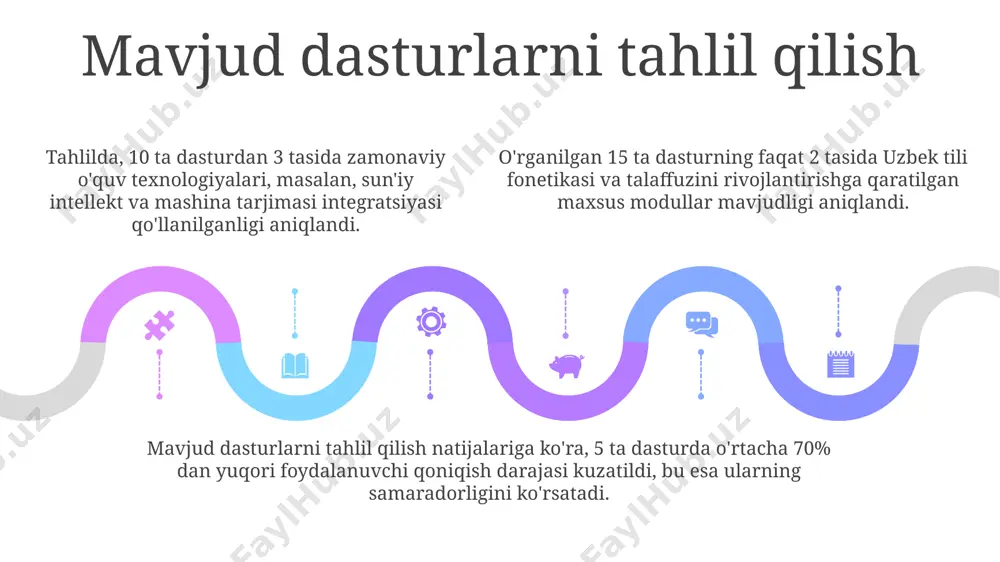 mavjud kompyuter yordamidagi oʻzbek tilini oʻrganish dasturlari umumiy koʻrinishi - Page 5