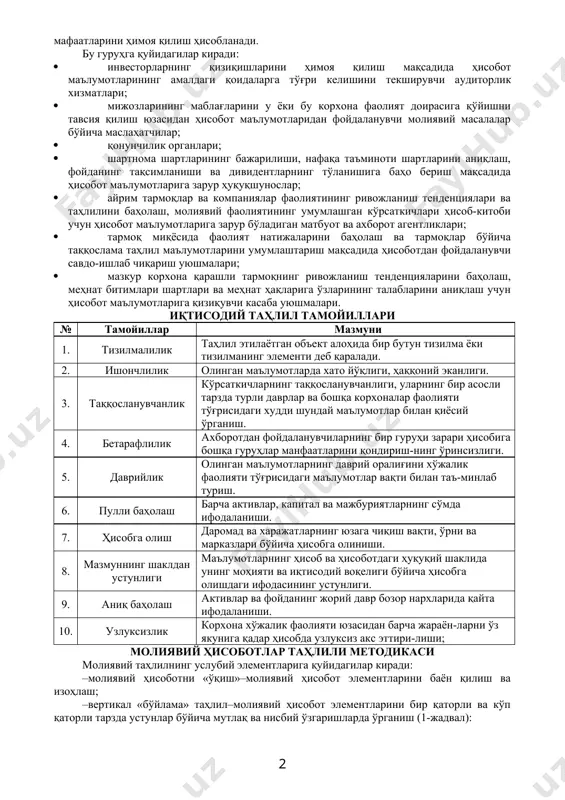 қуйидаги фойдаланувчилар киради: · корхона раҳбарияти томонидан маблағларнинг самарали фойдаланишини баҳолаш ва корхона ўзлик маблағлари таркибидаги ўз улушини камайтириш ёки кўпайтиришни аниқлашлари зарур бўлган мавжуд ташкилот маблағлари мулкдорлари; · молиявий ҳисобот маълумотларидан кредит беришнинг мақсадга мувофиқлигини баҳолаш, кредит бериш шартларини аниқлаш, кредитни қайтариш кафолатини мустаҳкамлаш, мижоз сифатида корхонанинг ишончлилигини баҳолаш мақсадида кредиторлар; · мижоз билан иш юзасидан бўладиган алоқаларининг ишончлилиги билан қизиқувчи мол етказиб берувчи ва харидорлар; · солиқ сиёсатини аниқлаб, солиқлар ҳисоб-китоби ва ҳисобот ҳужжатларининг тўғри тузилганлигини текширувчи солиқ органлари; · меҳнат ҳақининг даражаси ҳамда ушбу корхонадаги иши тараққиёти нуқтаи назаридан ҳисобот маълумотларига қизиқувчи хизматчилар. молиявий ҳисобот ахборотларидан ташқи фойдаланувчиларнинг иккинчи гуруҳига кирувчилар корхона фаолияти билан бевосита қизиқмайдилар. уларнинг корхона молиявий ҳисоботини ўрганишларидан мақсад - биринчи гуруҳга кирувчи фойдаланувчиларнинг мафаатларини ҳимоя қилиш ҳисобланади. бу гуруҳга қуйидагилар киради: · инвесторларнинг қизиқишларини ҳимоя қилиш мақсадида ҳисобот маълумотларининг амалдаги қоидаларга тўғри келишини текширувчи аудиторлик хизматлари; · мижозларининг маблағларини у ёки бу корхона …