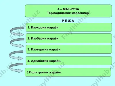 термодинамик жараёнлар (маъруза) — PPT