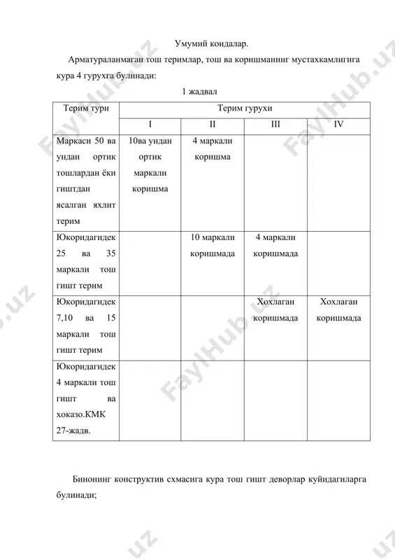 ига еки кундаланг конструкцияларига берилади. биноларнинг конструктив схемалари бино деворини фазовий системанинг элемети сифатида, статик хисоби етарли даражада мураккаб ва куп мехнат талаб этади. шунинг учун, хисобларни соддалаштириш максадида девор билан епмалар ва томлар орасида богланиш шарнирсимон сифатида кабул килинади.бу буйлама эгилишга хисоблашда улар епмаларга ва ораепмаларга танган деб каралади. шу деворларига таянувчи горизонтал тусинлар сифатида кабул килинади. кудаланг деворлар орасидаги масофа канча кичик булса, епмалар шунча бикир ва бутун бино шу даражада тургунрок (баркароррок) ва акси булади. кундаланг деворлар еки кундаланг бикир конструкциялар орасидаги масофа жуда ошиб кетса, епмалар ва тошлар учун бикир баянч вазифасини утай олмайди, улар эластик таянч сифатида каралади. бинонинг кундаланг бикир конструкциялари орасидаги масофа olq -куйида келтирилган жадвалдаги чекли кийматидан ошмаса (кам булса) епмалар ва томлар девор ва устунлар учун бикир таянч сифатида каралади. жадвал ёпма ва ораёпма турлари кундаланг бикир конструкциялар орасидаги масофа терим гурухига кура i ii iii iv куйма темирбетондан ва йигма …