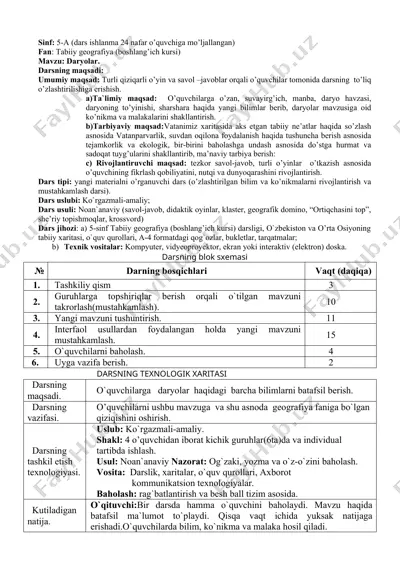 daryolar — DOC