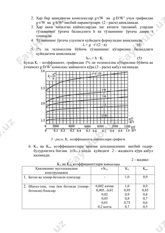 инг ўртача диаметри таҳминан 0,2…0,3 м қабул қилинади. 7. kс коэффициентининг қиймати шамол тезлиги ва қиялик коэффициенти m1 = ctg φ га кўра қуйидаги 3 - жадвалдан қабул қилинади, бунда φ қиялик коэффициентининг горизонтга оғиш бурчаги. 3 - жадвал kс коэффициенти қийматлари шамол тезлиги, м/с қиялик коэффициенти 5 w 1,3 1,4 1,5 1,6 w 1,1 1,1 1,1 1,2 8. kβ коэффициенти тўлқин фронтининг тўғонга β бурчак остига келишига боғлиқ ҳолда қабул қилинади. 4 - жадвал kβ коэффициенти қийматлари β, град 0 10 20 30 40 50 60 kβ 1,0 0,98 0,96 0,92 0,87 0,82 0,75 9. kнг коэффициенти қуйидаги графиклардан m1 ва λ/h1% қийматларига кўра аниқланади (4 - расм). а) б) 4 - расм. kнг коэффициенти қийматларини аниқловчи графиклар: а) – m1 3 бўлганда. j(%) эҳтимоллик бўйича тўлқиннинг қияликка урилиб чиқиш баландлигини ҳисобга олувчи kнj коэффициенти қуйидаги 5 - жадвал бўйича қабул қилинади. 5 - жадвал kнj коэффициенти қийматлари % …