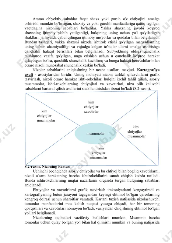 judga keladilar. ular o'z maqsadlarini o'zlari shakllantiradilar va ularga erishishga, butun tashkilot maqsadlariga erishishga qaraganda ko'proq e'tibor qaratishlari mumkin. 4. vaziyat va fikrlarni baholashdagi farqlar. qandaydir vaziyat haqidagi tasavvur ma'lum maksadga erishish istagiga bog'liqdir. vaziyatni ob'yektiv baholashning o'rniga, odamlar, ularning fikrlariga ko'ra, faqat o'zlarining guruhlari va shaxsiy extiyojlari uchun qulayroq vaziyatning muqobilligi va jihatlarini kurib chiqishlari mumkin. masalan, qo'l ostidagi kishi o'zini hamma vaqt ham o'z fikrini ifodalash huquqiga ega deb hisoblaydi, shu bilan bir vaqtda rahbar, qo'l ostidagi kishi faqat undan so'ralgan paytdagina o'z fikrini ifodalash huquqiga ega va unga aytilgan narsani so'zsiz bajarishi kerak deb hisoblaydi. 5. hulqning odatlar va hayot tajribasidagi farqlar. tadqiqotlar shuni ko'rsatadilarki, har xil hayot tajribasi (ma'lumot, ish staji, yoshi va ijtimoiy ta'riflar)ga ega odamlar hamma vaqt ham to'liq o'zaro bir birlarini tushunishga erisha olmaydilar. ularning hamkorlik qilishlarida nizolar vujudga keladi. 6. qoniqarsiz kommunikatsion aloqa. axborotlarga ega bo'lmagan xodimlar vaziyat yoki boshqalarning nuqtai nazarini …