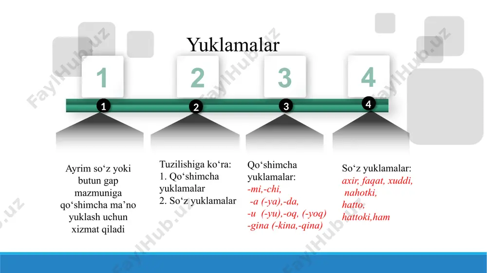 o‘zbek va rus tillarida yordamchi so‘z turkumlarining qiyosiy tahlili - Page 5