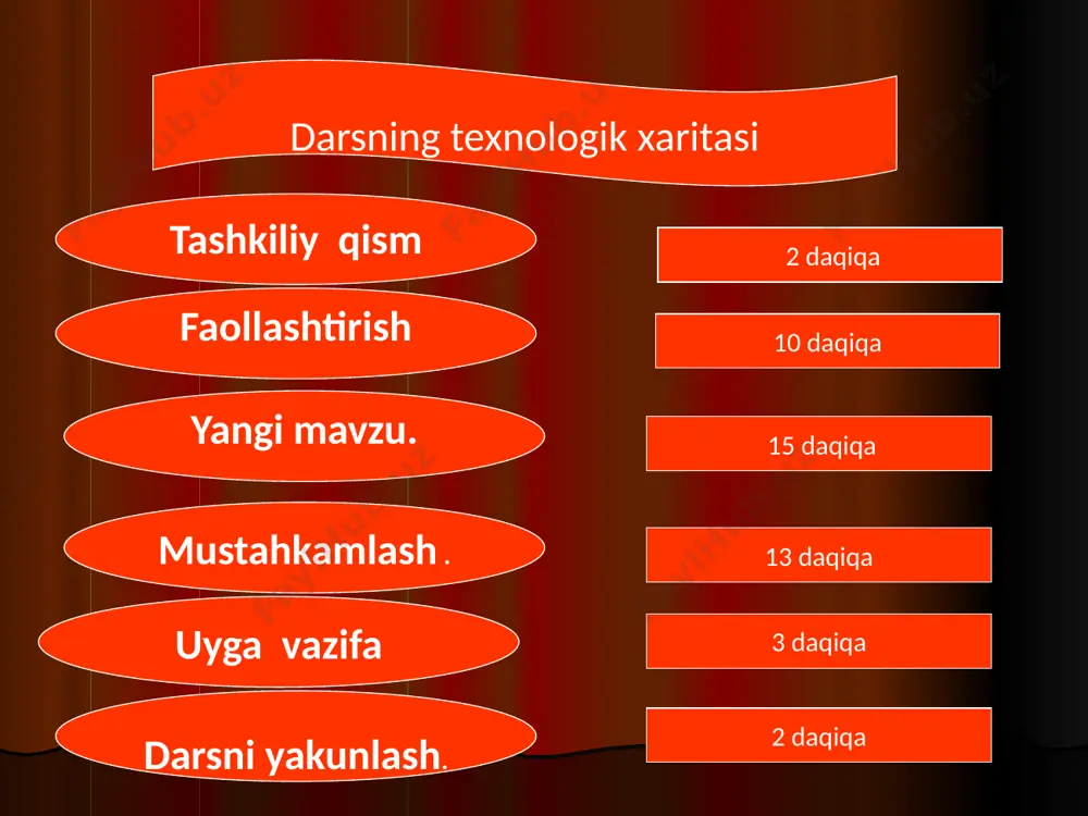 e va o‘ unlilarining talaffuzi va imlosi 5-sinf - Page 3