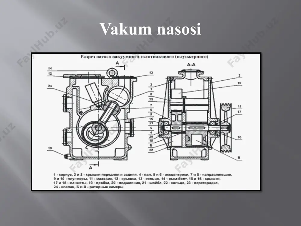 vakum nasosi - Page 3
