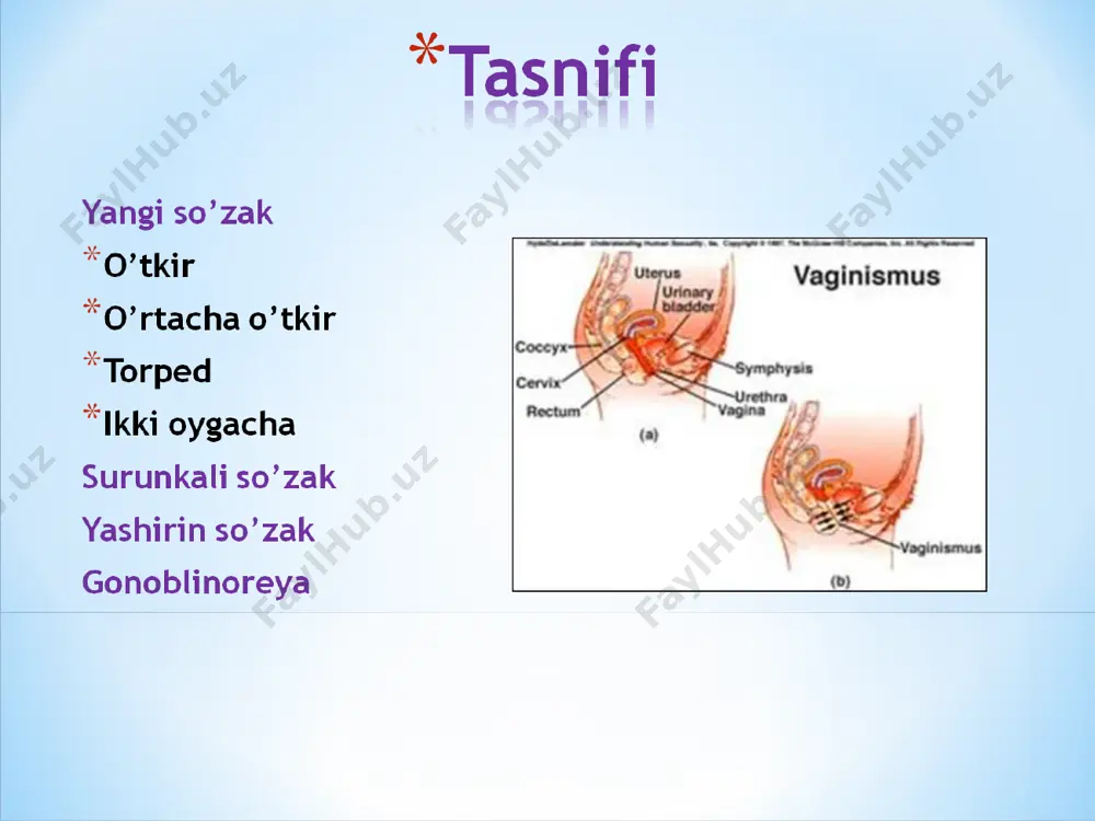 ayollar jinsiy a’zolarini maxsus yallig’lanish kasalliklari - Page 5