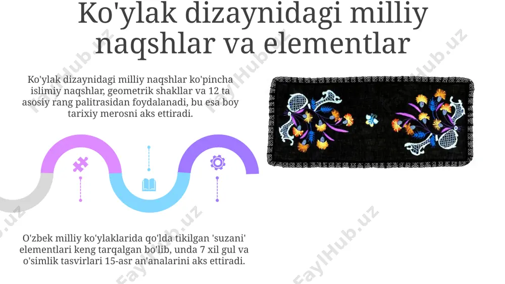milliy liboslar - Page 5