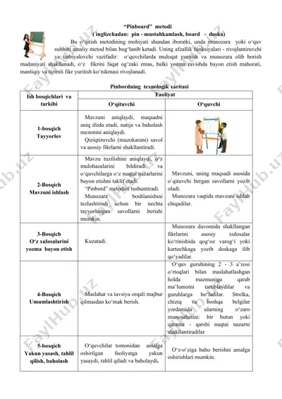 pinboard metodining mahsuloti — DOC