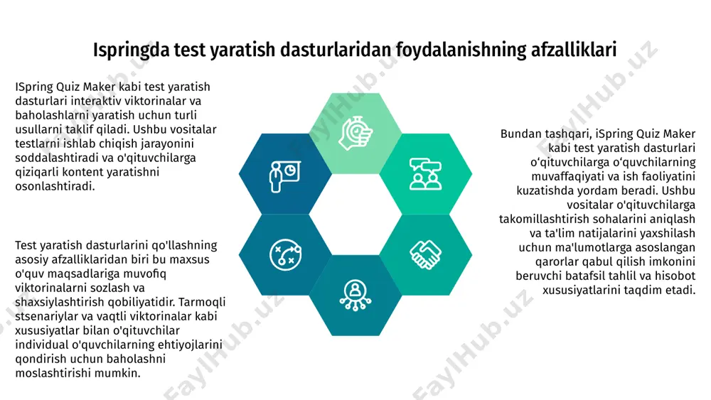 g yaxshi amaliyotlar ispring quiz maker kabi test yaratish dasturlari viktorinalar va baholashlarni loyihalash uchun qulay interfeysni taklif etadi. ushbu vositalar qiziqarli va interaktiv testlarni yaratish jarayonini soddalashtiradi. matn test yaratish dasturlaridan foydalanishning eng yaxshi amaliyotlaridan biri bu ishtirokchilarni chalkashtirib yubormaslik uchun savollarning aniq va ixcham bo'lishini ta'minlashdir. bundan tashqari, savollarni mantiqiy bo'limlarga ajratish oson navigatsiyani osonlashtirishga yordam beradi. xulosa xulosa qilib aytganda ,informatika fanidan ispring dasturi yordamida testlar yaratib,ularni dars jarayonida qo'llash darslarning samaradorligini oshiradi. o'quvchilarning darsga bo'lgan qiziqishlarini oshiradi,ularning mantiqiy fikrlashlari faollashadi,bilishga intilishi va ijobiy qobiliyati rivojlanadi,o'tilgan mavzuni o'zlashtirish darajasi yuqori bo'ladi,bilishga bo'lgan qiziqishi rivojlanadi,darslikdan tashqari qo'shimcha adabiyotlardan foydalanish ko'nikma va malakalari shakllanadi,o'quvchilarni ilmiy izlanishga yo'naltiradi. men ushbu malakaviy ishini bajarish davomida o'zim uchun qimmatli bo'lgan juda qiziqarli va o'rganish uchun loyiq bo'lgan ko'plab ma'lumotlarni to'pladim. ispring quizmaker dasturida informatika fanidan tеstlar komplеksini ishlab chiqish va uni umumiy o'rta ta'lim maktabi o'quvchilariga qo`llash natijasida ularga bilim bеrish uchun …