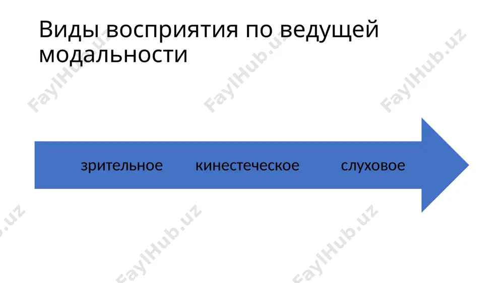 расстройства восприятия - Page 5