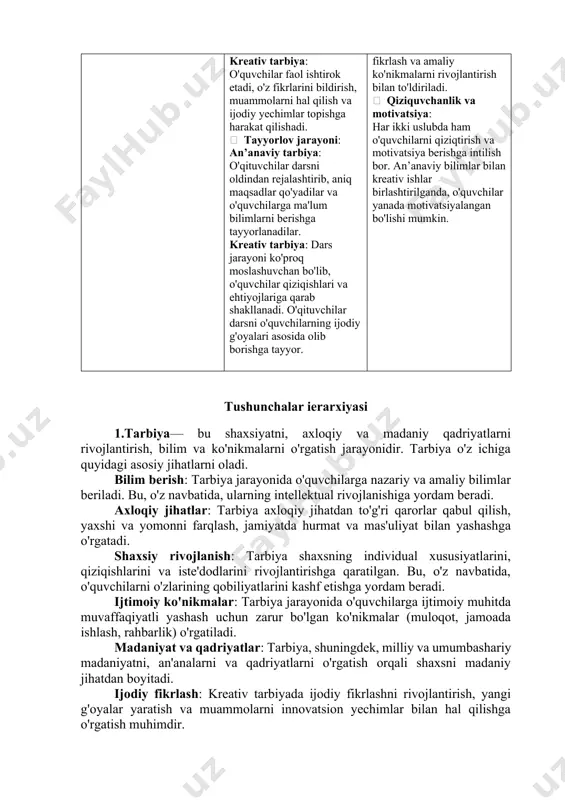 li: · o'qituvchilar ikkala yondashuvda ham muhim rol o'ynaydi. ular o'quvchilarga yo'l-yo'riq ko'rsatish, bilim berish va ijodiy o'ylashga undash bilan shug'ullanadilar.  o'quvchilar faoliyati: · har ikki tarbiyada o'quvchilarning faol ishtiroki talab etiladi. an’anaviy tarbiyada tinglash va o'rganish asosiy bo'lsa, kreativ tarbiyada bu ijodiy fikrlash va amaliy ko'nikmalarni rivojlantirish bilan to'ldiriladi.  qiziquvchanlik va motivatsiya: · har ikki uslubda ham o'quvchilarni qiziqtirish va motivatsiya berishga intilish bor. an’anaviy bilimlar bilan kreativ ishlar birlashtirilganda, o'quvchilar yanada motivatsiyalangan bo'lishi mumkin. tushunchalar ierarxiyasi 1.tarbiya— bu shaxsiyatni, axloqiy va madaniy qadriyatlarni rivojlantirish, bilim va ko'nikmalarni o'rgatish jarayonidir. tarbiya o'z ichiga quyidagi asosiy jihatlarni oladi. bilim berish: tarbiya jarayonida o'quvchilarga nazariy va amaliy bilimlar beriladi. bu, o'z navbatida, ularning intellektual rivojlanishiga yordam beradi. axloqiy jihatlar: tarbiya axloqiy jihatdan to'g'ri qarorlar qabul qilish, yaxshi va yomonni farqlash, jamiyatda hurmat va mas'uliyat bilan yashashga o'rgatadi. shaxsiy rivojlanish: tarbiya shaxsning individual xususiyatlarini, qiziqishlarini va iste'dodlarini rivojlantirishga qaratilgan. bu, …