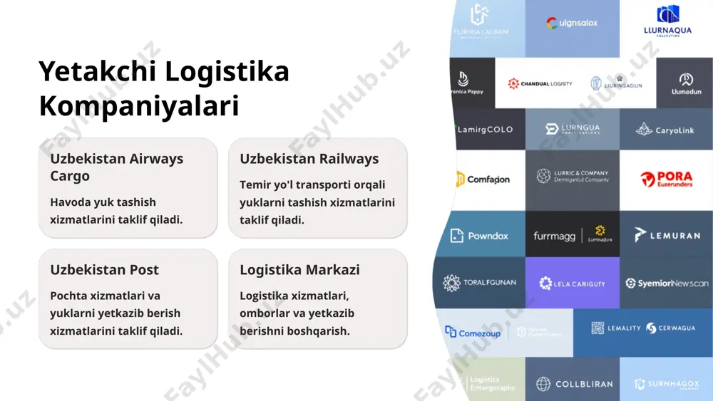 o'zbekiston respublikasida foaliyat yuritayotgan logistika tashkilotlari - Page 4