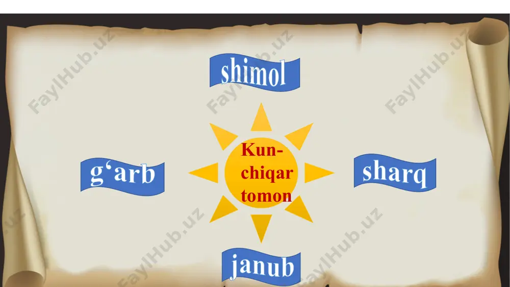 pahlavon va shoir - Page 5