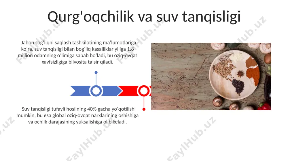ytiradi, chunki kambag'al oilalar oziq-ovqatga nisbatan yuqoriroq ulushini sarflaydilar, bu esa ularning boshqa ehtiyojlarini qondirish imkoniyatini cheklaydi. oziq-ovqat etishmasligi sabablari iqlim o’zgarishi, tabiiy ofatlar (qurg’oqchilik, sel, sovuqlar) va zararkunandalar tufayli ekin maydonlarining yo’qotilishi yoki hosildorlikning pasayishi, oziq-ovqat etishmasligiga sezilarli darajada hissa qo’shadi. oziq-ovqat etishmasligining asosiy sabablaridan biri – qurg’oqchilik va suv tanqisligi bo’lib, bu global miqyosda 2 milliarddan ortiq odamga ta’sir ko’rsatadi va hosilning 50% gacha kamayishiga olib kelishi mumkin. ochlik va ochlikdan o'lish ochlikdan o'lishning asosiy sabablari orasida ozuqa moddalarining yetishmasligi, infeksiyon kasalliklarining yuqori darajasi va yomon sanitariya sharoitlari mavjud. 2021 yilda ochlikdan o'lim hollari soni 2019 yilga nisbatan 15% ga oshgan, bu esa oziq-ovqat inqirozlarining kuchayib borayotganligini ko'rsatadi. e'tiboringiz uchun rahmat @taqdimot_robot image4.jpg image5.jpg image6.jpg image7.jpg image8.jpg image9.jpg image10.jpg image11.jpg image12.jpg image13.jpg image14.jpg image15.jpg image1.jpeg image2.jpeg