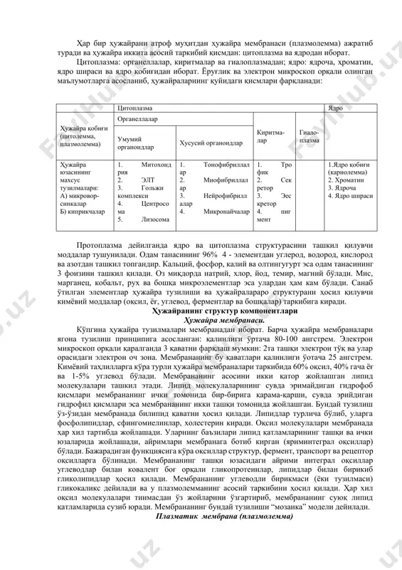 тузилишининг тўқималарга мос равишда ўзгариш, цитоплазмада шу тўқима хужайраларига мос таркибий қисмларнинг пайдо бўлиш жараёнига айтилади. органелла деб эукариотик хужайрада мембранали ёки мембранасиз тузилмалар ёки комплексларга айтилади.(anthony l. mescher, junqueira’sbasic histology: text and atlas, 13-th ed.-2013). тиббий аҳамияти ❯❯титўқималар намуналари жарроҳлик амалиётларида ёки оддий тиббий муолажалар давомида биопсия усулида олинади. жарроҳлик хонасада ёки тиббиёт марказида олинган бўлакча намуналари формалинли идишчаларда фиксация қилиниб, сўнгра патология марказининг тажрибахонасида кейинги босқичлардан ўтказилиб, микроскопик текширувларга тайёрланади. агарда текширув натижалари даволаниш муолажалари тугамасидан олдин, масалан ўсманинг ҳавфли ёки ҳавфсизлигини билиш зарурияти бўлса, янада тезкор усул қўлланилиши мумкин. биопсик материал суюқ азотда зудлик билан музлатилади, бунда унинг барча таркибий қисми сақланиб қолади. шунда сўнг у қаттиқ ҳолатга келиб, кесиш жараёнига тайёр бўлади. музлатувчи микротом – криостат музлатилган тўқисмаларни кесишда фойдаланилади. олинган кесмалар тезкор равишда бўялиб, патологоанатом томонидан текширилади. тўқималарни музлатиш усули сезгир ферментлар ва майда молекулаларни ўрганишга қаратилган гистокимёвий тадқиқотлар ўтказишда жуда қўл келади, чунки музлатиш …