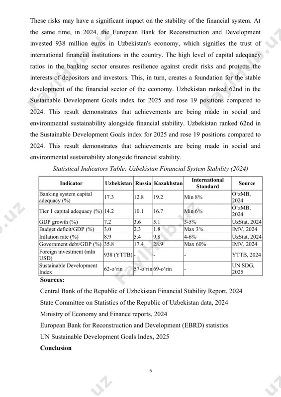 that "financial instability has a negative impact on economic growth." analysis and results the country is implementing comprehensive measures to ensure financial stability within the framework of the banking system reform strategy for 2020-2025. analysis shows that in the first half of 2024, the banking system's total capital adequacy ratio was 17.3 percent, while the tier 1 capital adequacy ratio was 14.2 percent, which are indicators above the established minimum requirements. however, it should be noted that inflation and industrial production growth rates have declined significantly. the establishment of uzbekistan's consolidated budget deficit for 2025 at no more than 3 percent of gdp demonstrates a cautious and stability-oriented approach in state fiscal policy. this indicator is in line with international standards and helps maintain the level of financial risks under control. additionally, among the risks that could affect budget stability in 2024 are the depreciation of the som, declining gold …