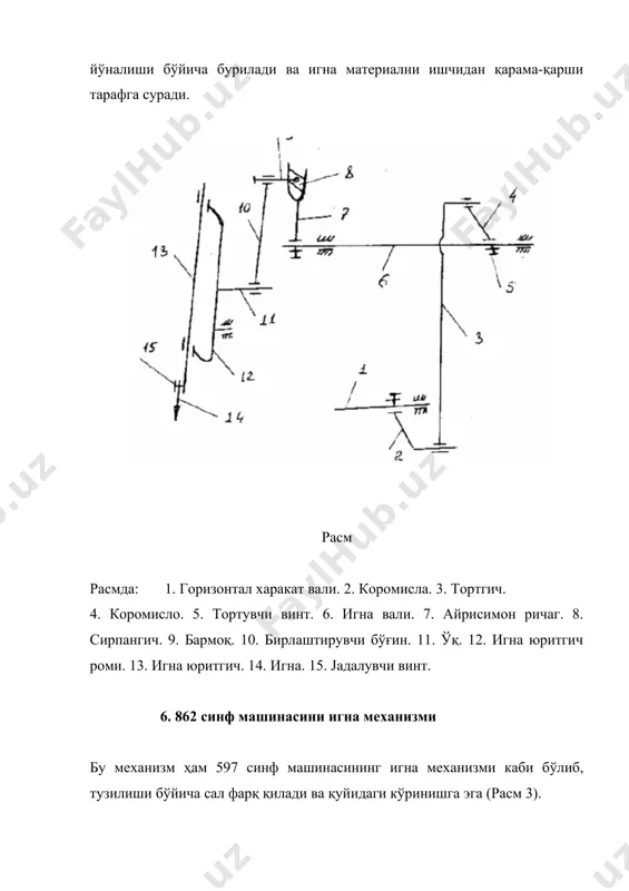 кенг имкониятли тикув машиналарининг игна механизмлари - Page 5
