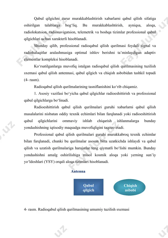 roq texnik echimlar bilan farqlanadi, chunki bu qurilmalar asosan bitta uzatkichda ishlaydi va qabul qilish va uzatish qurilmalariga harajatlar teng qiymatli bo‘lishi mumkin. bunday yondashishni amalg oshirilishiga misol kosmik aloqa yoki yerning sun’iy yo‘ldoshlari (ysy) orqali aloqa tizimlari hisoblanadi. ( qabul qilgich chiqish asbobi antenna ) 4- rasm. radioqabul qilish qurilmasining umumiy tuzilish sxemasi 5- rasmda qabul qilish qurilmalarining tasniflanishi keltirilgan. guruhlardan har biri, o‘z navbatida, kichik guruhlarga bo‘linadi, ulardan har biri yana kichik guruhlarga va h.k. bo‘linishi mumkin (4- rasm). aloqa qabul qilish qurilmalari quyi, viloyat, magistral va kosmik aloqa qabul qilish qurilmalariga bo‘linadi. 2. ishlash turi bo‘yicha radiotelefon, radiotelegraf (eshitish, yozish yoki harf terish), fototelegraf va boshqa qabul qilgichlariga bo‘linadi. ( monofonik stereofonik kvadrafonik oq-qora rangli peyjing telefon xizmat havaskorlik radioreleli tekis hajmiy sotali yo’ldoshli yer usti yo’ldoshli ovozni uzatish televizion uzatish aloqa radioeshittirish radioqabul qilish qurilmalari professional lokatsion navigatsion panoramali televizion televboshqaruv telemetrik yaqin masofali uzoq masofali …