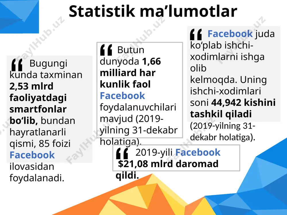 ‘zgartirish maydoniga kiritiladigan matndir, lekin boshqa elementlarni ham qo‘shish mumkin facebookdan foydalanish xabarlarga qo‘shimcha fotosuratlarni qo‘shing. matn maydonining pastidagi фото/видео elementini tanlang va kompyuter xotirasidan kerakli fotosurat yoki video faylini tanlang. do‘stlaringizni ham xabarlarga qo‘shib o‘ting. @ belgisidan keyin do‘stingizning ismidagi dastlabki harflarni kiriting va ro‘yxatdan uni tanlang. bundan tashqari joylashgan joyingizni ham ko‘rsatishingiz mumkin. matn maydonining pastki qismidagi “отметить посещение”ni tanlang va manzilni kiriting. 19 boshqalarning xabarlariga izohlar qoldiring. agar siz kimdir bilan bilan do‘st bo‘lsangiz, uning xabari ostidagi «комментарий»ni tanlang va o‘z izohlaringizni qoldiring. sizning materiallaringizni ko‘rayotgan barcha do‘stlaringiz yangiliklar tasmasida bu xabaringizni ko‘rishadi. facebookdan foydalanish do‘stlaringizning xabarlariga "нравится" (“yoqdi”) qo‘ying. "нравится" (“yoqdi”) belgisi — bu do‘stlaringizning xabarlariga munosabatingizni bildirish va baholash vositasidir. 20 image9.png image10.svg image11.png image1.png image2.svg image3.png image4.svg image5.png image6.svg image7.png image8.svg image14.jpeg image15.jpeg image12.jpeg image13.jpeg image16.png image17.svg image18.svg image19.png image20.svg image21.png image22.svg image23.png image24.svg image25.png image26.svg image27.png image28.svg image29.png image30.svg image31.png image32.svg image33.png image34.svg …