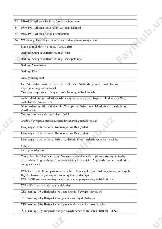 va imperiyalarning tashkil topishi vizantiya imperiyasi, slavyan davlatlarining tashkil topishi arab xalifaligining tashkil topishi va ijtimoiy – siyosiy hayoti. hindiston va xitoy davlatlari ilk o‘rta asrlarda o‘rta asrlarning ikkinchi davrida yevropa va osiyo mamlakatlarida shaharlarining shakllanishi. xristian dini va salb yurishlari on-1 g‘arbiy yevropada markazlashgan davlatlarning tashkil topishi rivojlangan o‘rta asrlarda germaniya va rus yerlari rivojlangan o‘rta asrlarda germaniya va rus yerlari rivojlangan o‘rta asrlarda osiyo davlatlari. o‘rta asrlarda amerika va afrika xalqlari amaliy mashg`ulot yangi davr boshlarida g‘arbiy yevropa mamlakatlarida ijtimoiy-siyosiy, iqtisodiy o‘zgarishlar angliyada qirol hokimiyatining kuchayishi. angliyada burjua inqilobi va uning natijalari xvi-xvii asrlarda xalqaro munosabatlar. fransiyada qirol hokimiyatining kuchayishi. buyuk fransuz burjua inqilobi va uning tarixiy ahamiyati xvi–xviii asrlarda mustaqil davlatlar va imperiyalarning tashkil etilishi xvi – xviii asrlarda osiyo mamlakatlari xix asrning 70-yillarigacha bo‘lgan davrda yevropa davlatlari xix asrning 70-yillarigacha bo‘lgan davrda buyuk britaniya xix asrning 70-yillarigacha bo‘lgan davrda amerika mamlakatlari xix asrning 70-yillarigacha bo‘lgan davrda …